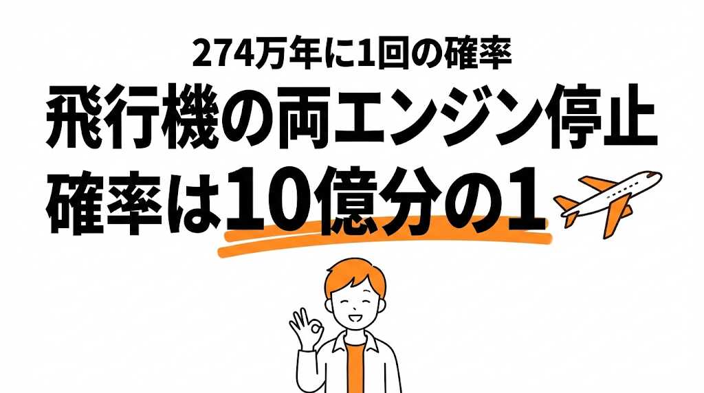 飛行機の両エンジン停止の確率は10億分の1！実際の事例と生還率