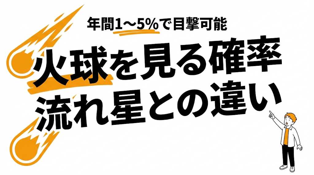 火球を目撃する確率は年間約1〜5%！流れ星との違い・観測方法・出現頻度を徹底解説