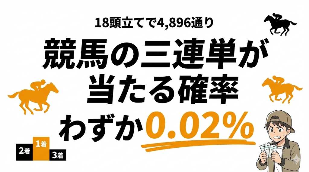競馬の三連単が当たる確率は0.02%！期待値・還元率で損得を計算